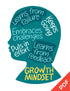 Mindset Posters PDF-Free Gift with Purchase
