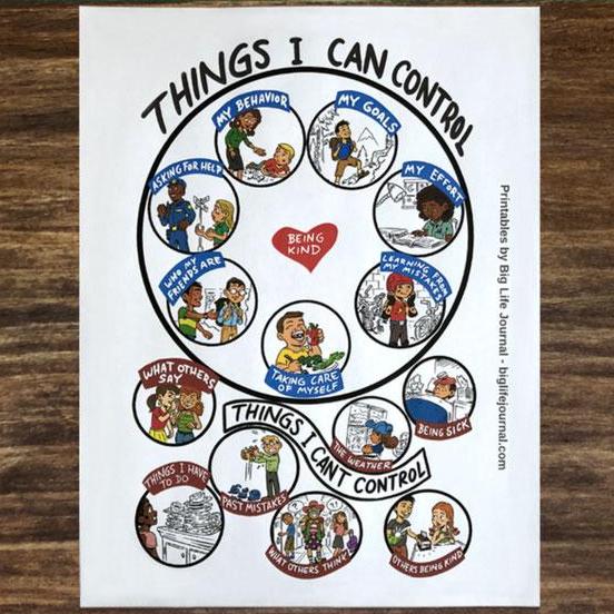 Growth Mindset Printables Kit PDF (ages 5-11) – Big Life Journal