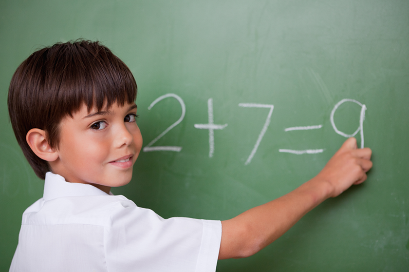 5 Powerful Ways to Help Kids Develop a Growth Mindset in Mathematics ...
