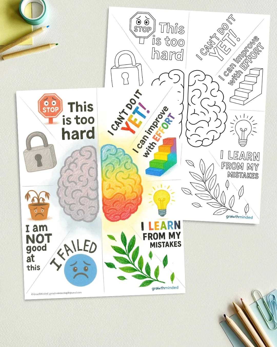 Growth Mindset Printables Kit PDF (ages 5-11) - Exclusive 50% Off