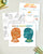 Growth Mindset Printables Kit PDF (ages 5-11)