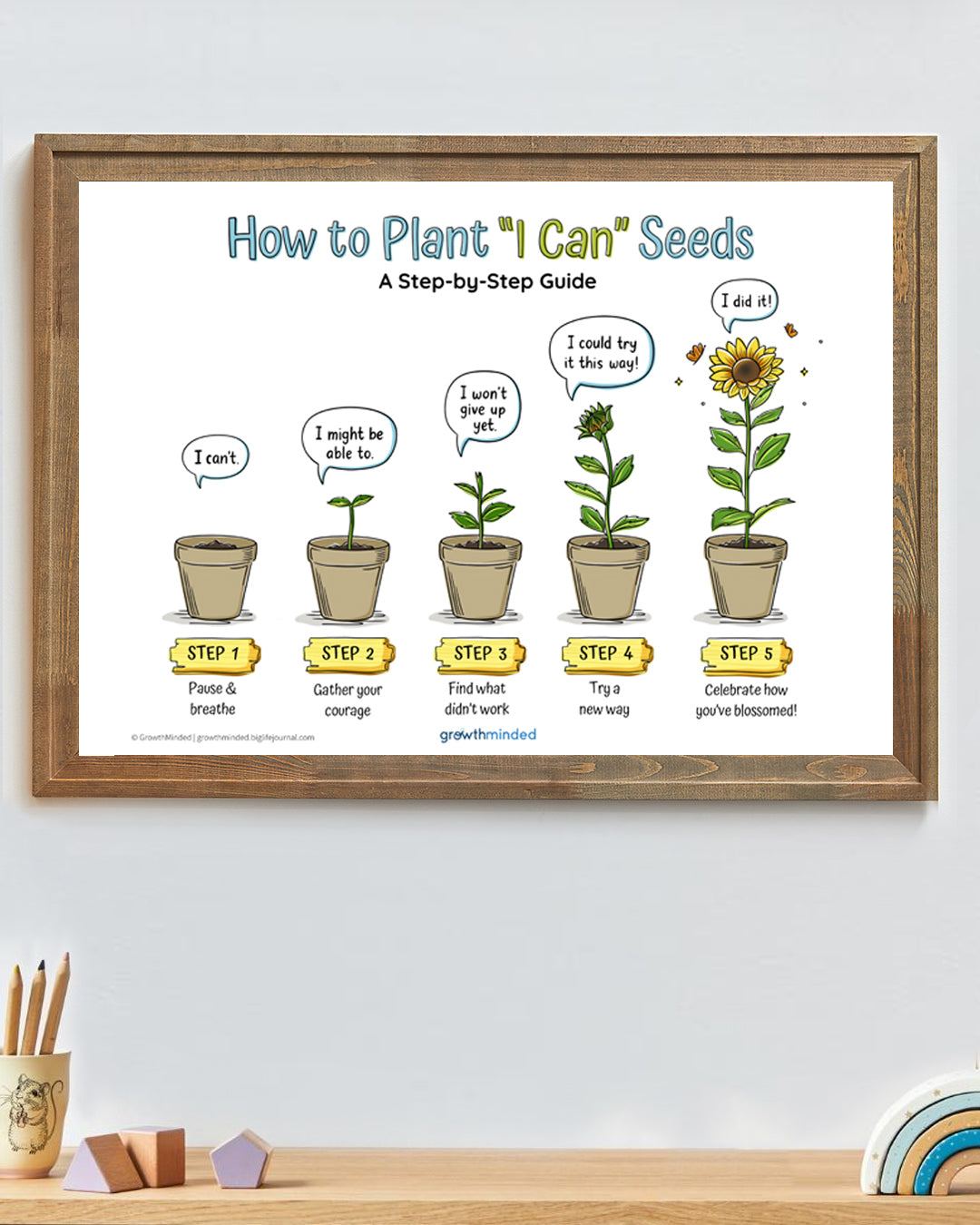 Growth Mindset Printables Kit PDF (ages 5-11) - Exclusive 50% Off