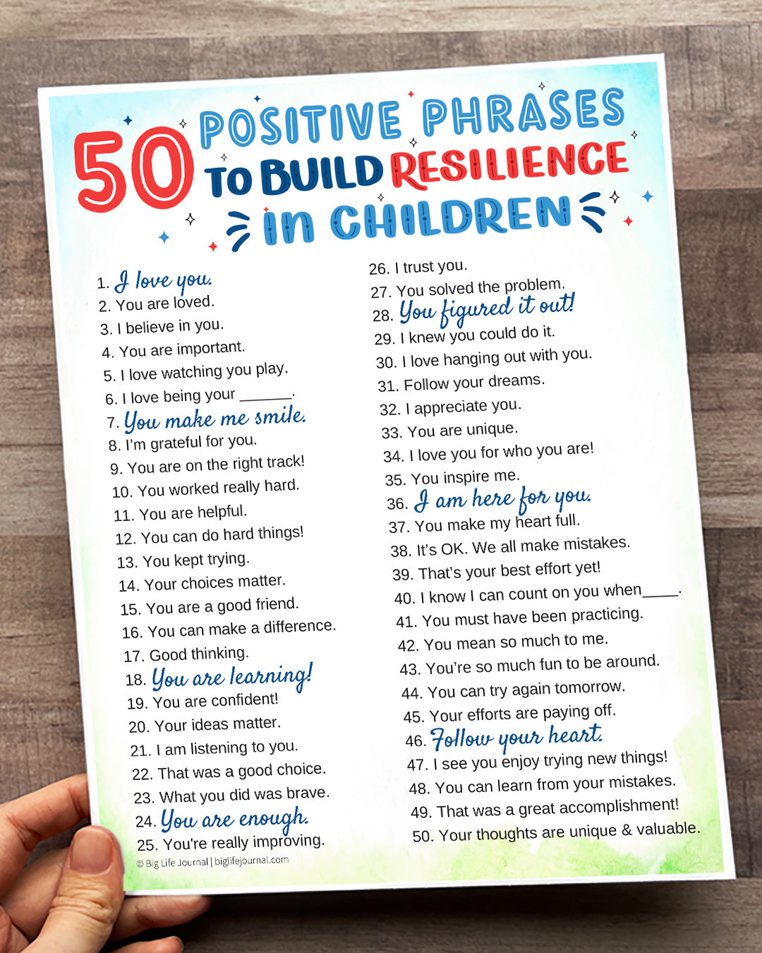 Resilience Kit PDF (ages 5-11) – Big Life Journal