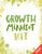 Growth Mindset Printables Kit PDF (ages 5-11)