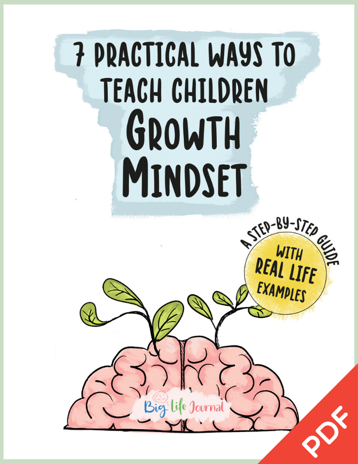 Growth Mindset Parenting eBook