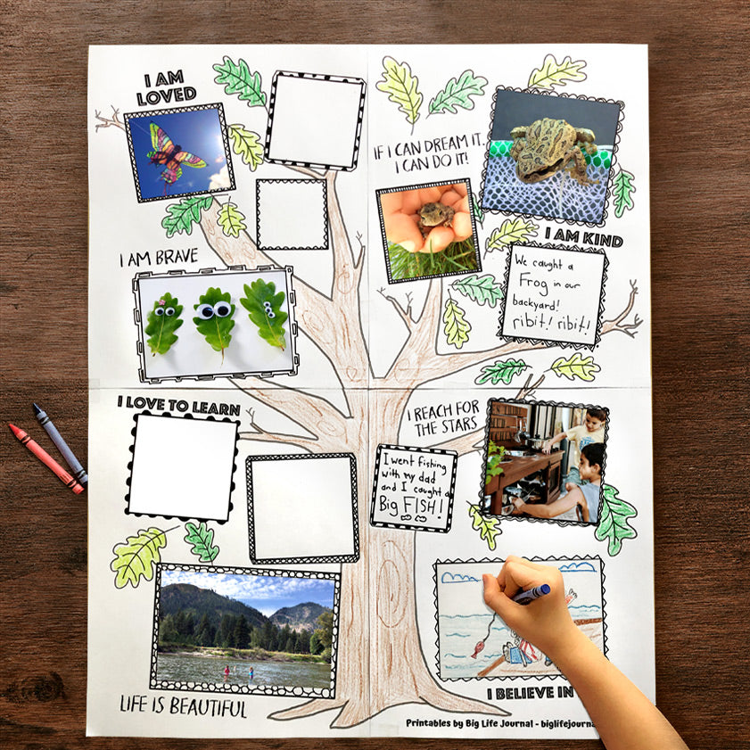 Big Life Journal — Growth Mindset Parenting on X: 🌟FREE PRINTABLE  FRIDAY🌟 The I've Got This! board. It's an excellent way for your child  to remind themselves about what makes them great.