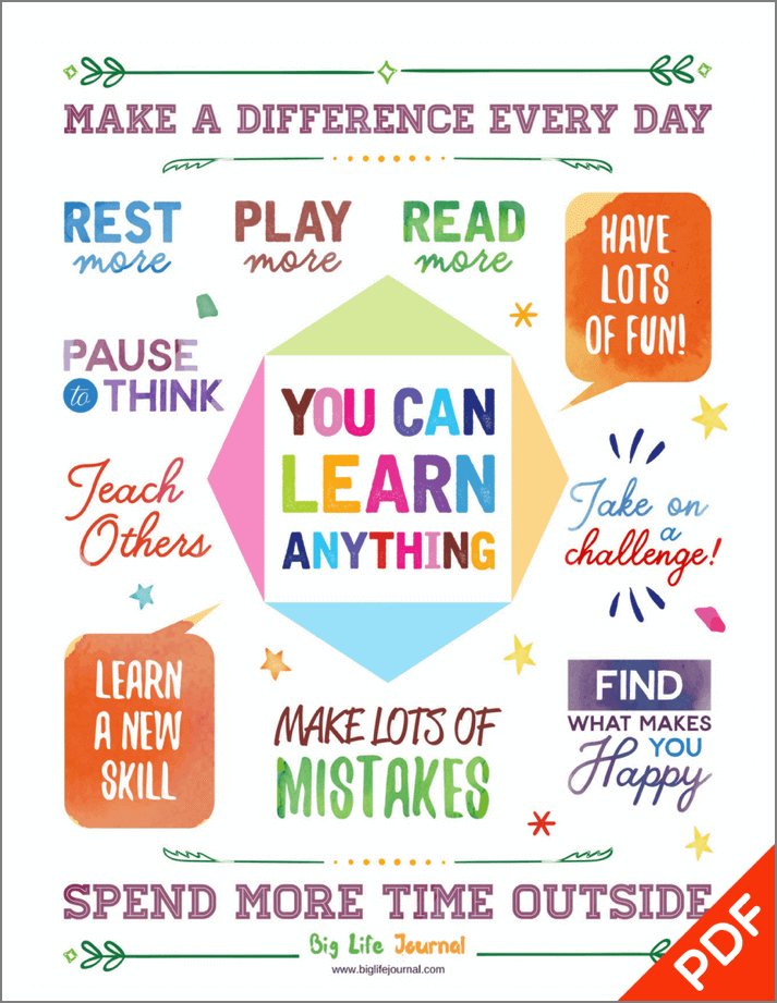 Learning Is Fun Poster