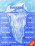 Success Iceberg Poster PDF
