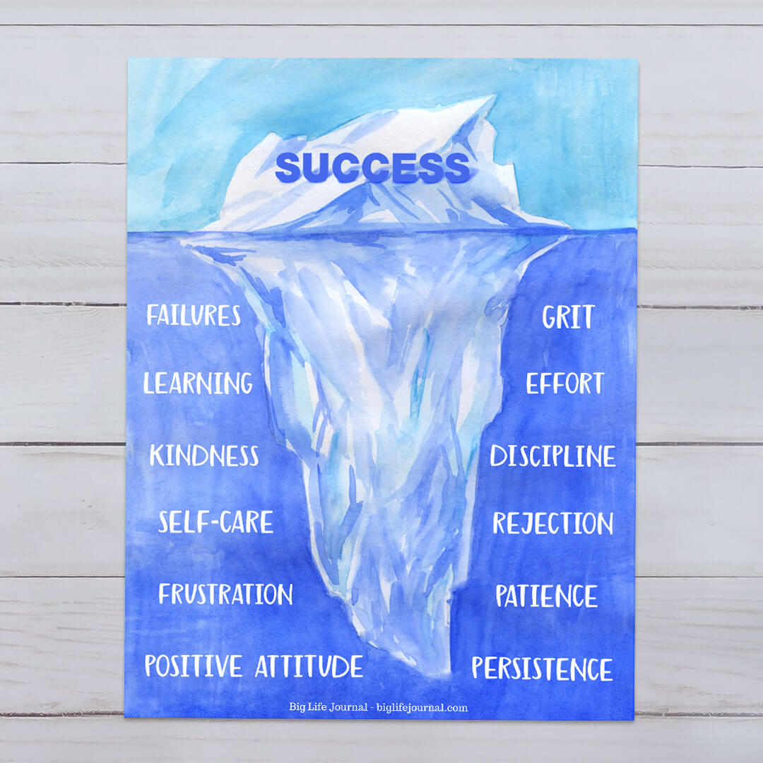 motivational-posters-for-kids-pdf-big-life-journal for Free Printable Motivational Posters For Students Motivational Posters for Kids (PDF) β Big Life Journal for Free Printable Motivational Posters For Students